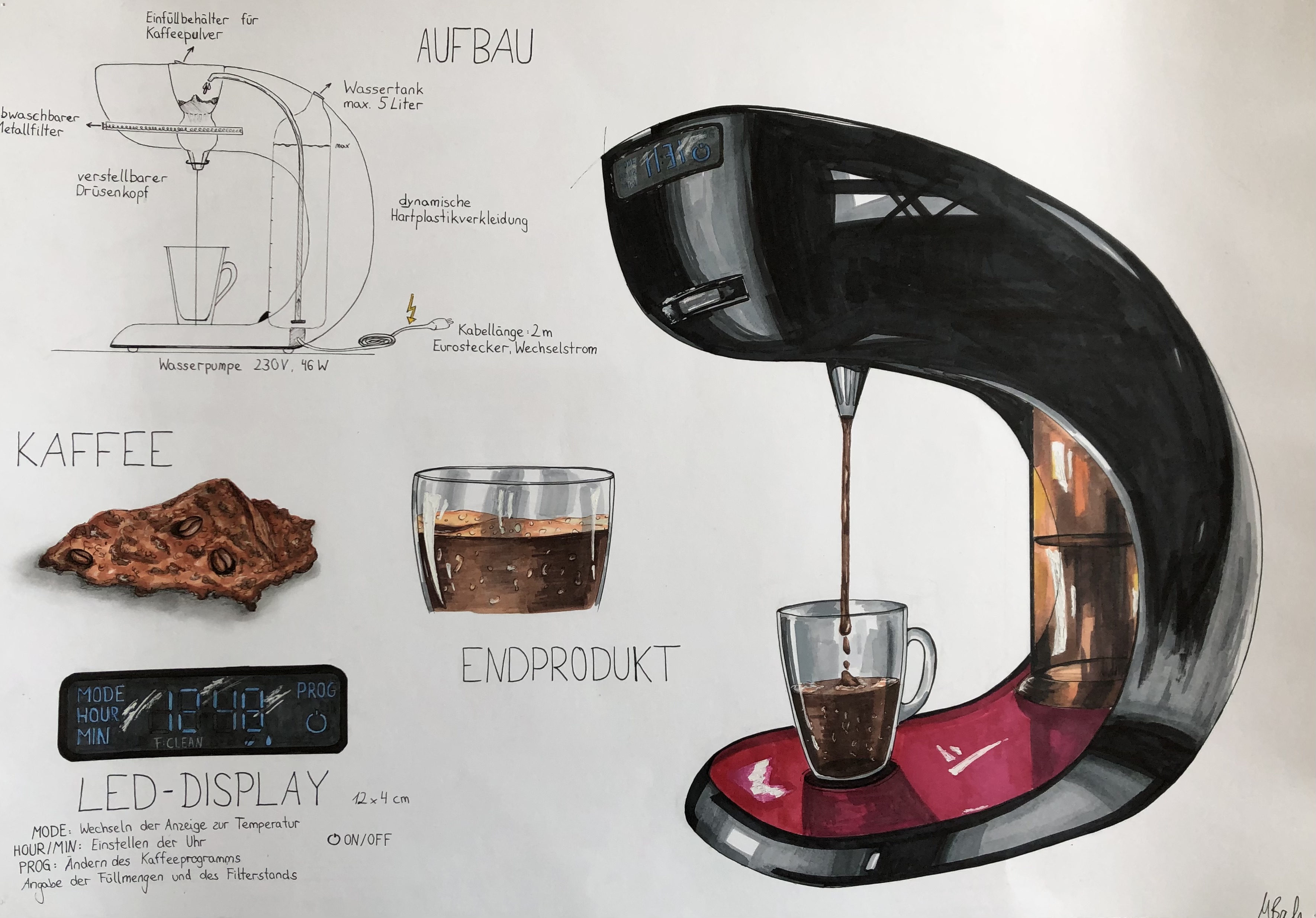 Project 1 - Image A